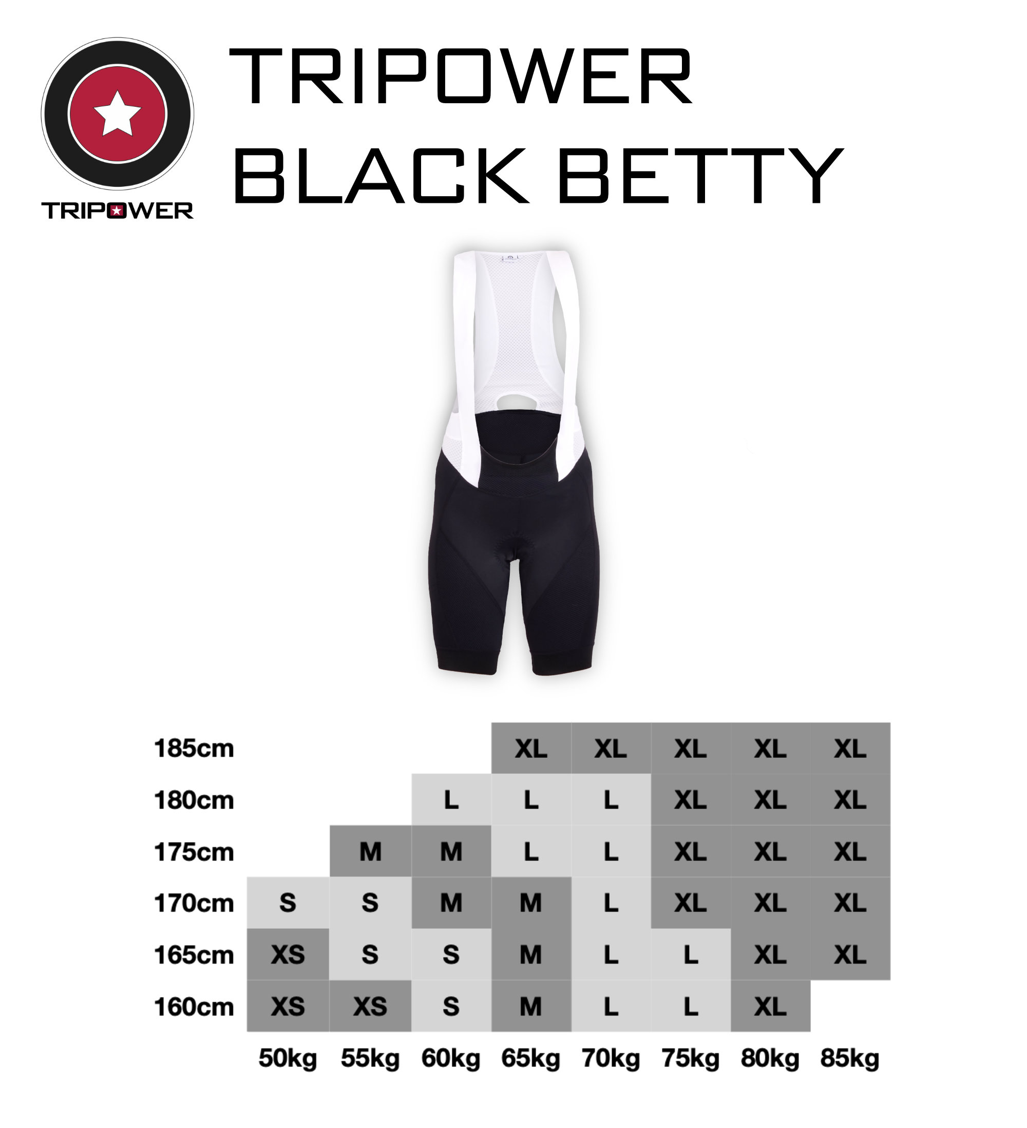 TRIPOWER Betty damskie spodenki kolarskie tabela rozmiarów